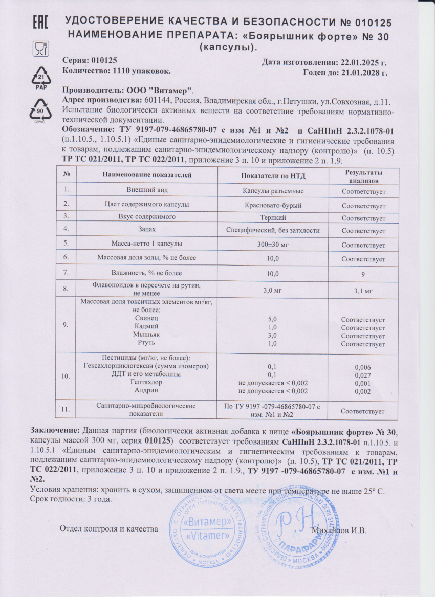Паспорт №012025